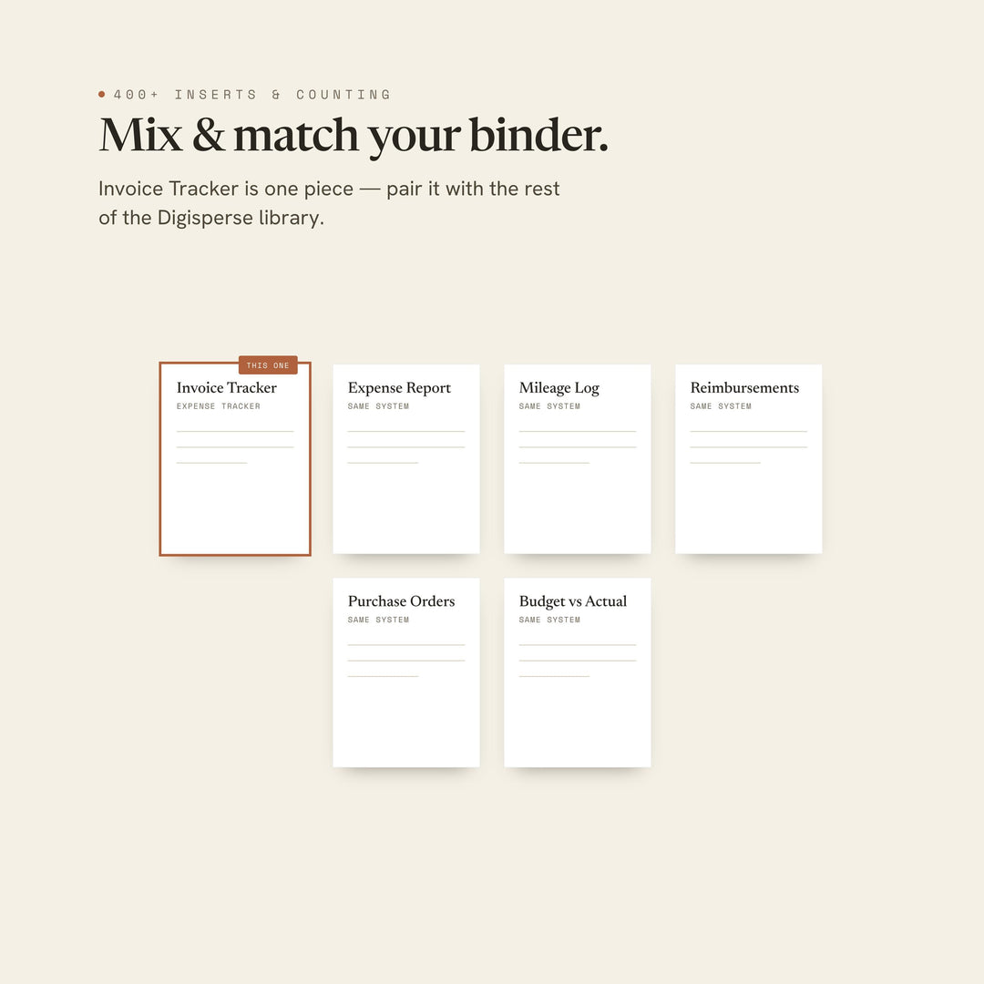 Invoice Tracker Planner Insert | Expense Tracker | GoodNotes iPad PDF | Digital Download