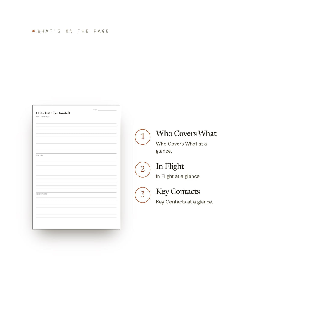 Out-of-Office Handoff Planner Insert | Contact Log | GoodNotes iPad PDF | Digital Download