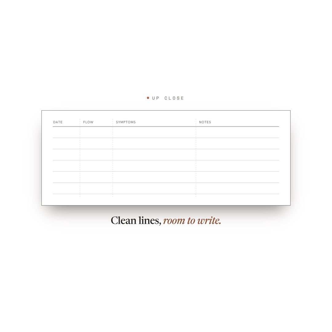 Period Tracker Planner Insert | Wellness Tracker | GoodNotes iPad PDF | Digital Download