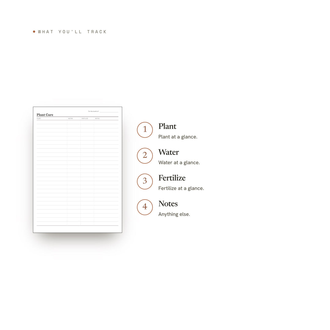 Plant Care Planner Insert | Home Planner | GoodNotes iPad PDF | Digital Download