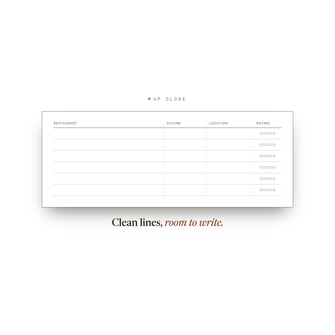Restaurants to Try Planner Insert | Meal Planner | GoodNotes iPad PDF | Digital Download