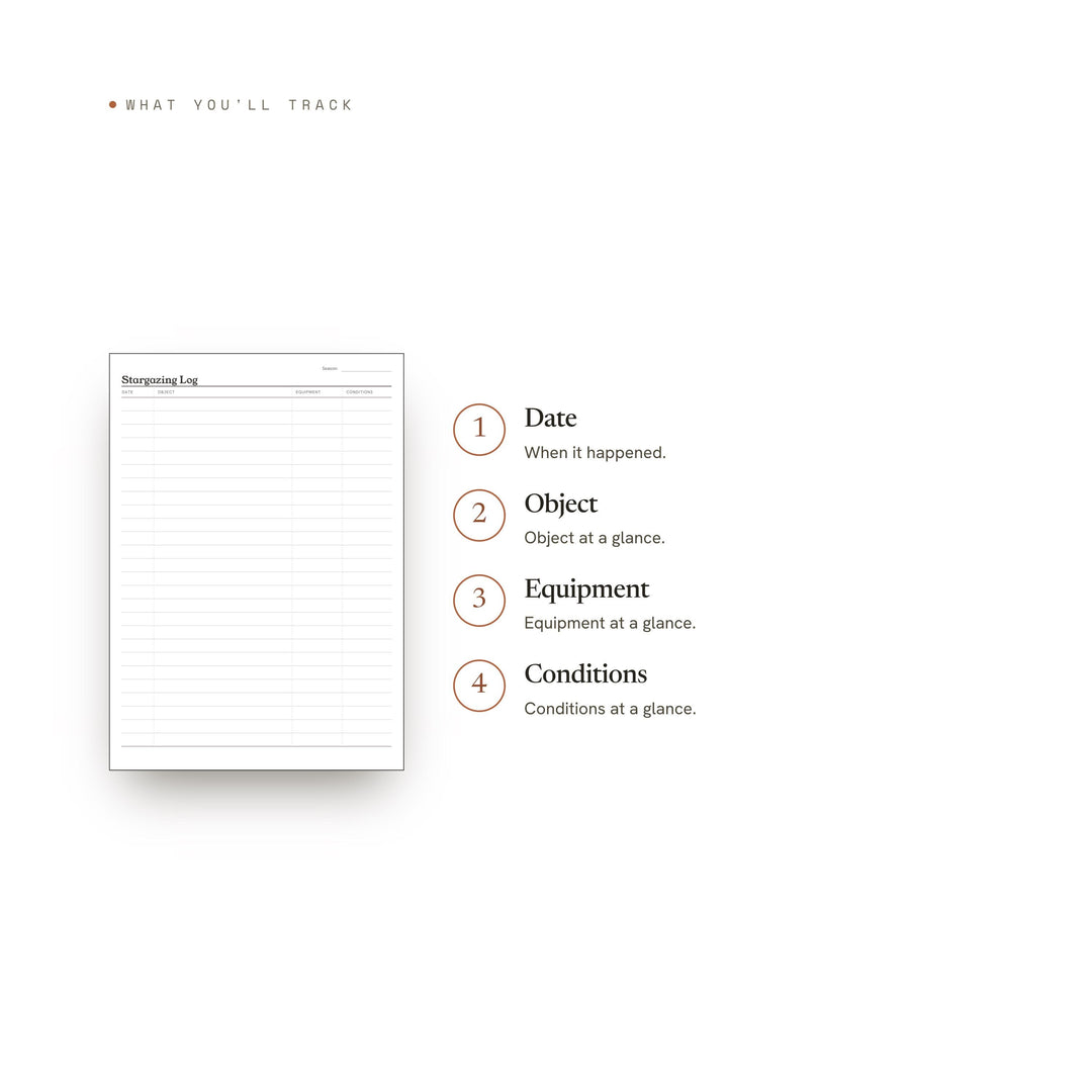 Stargazing Log Planner Insert | Outdoor Log | GoodNotes iPad PDF | Digital Download