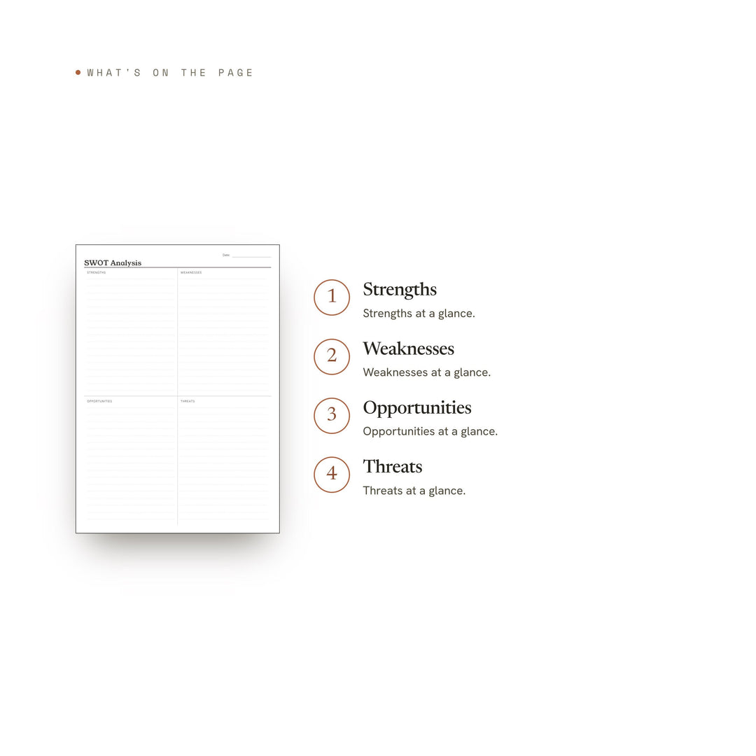 SWOT Analysis Planner Insert | Strategy Planner | GoodNotes iPad PDF | Digital Download