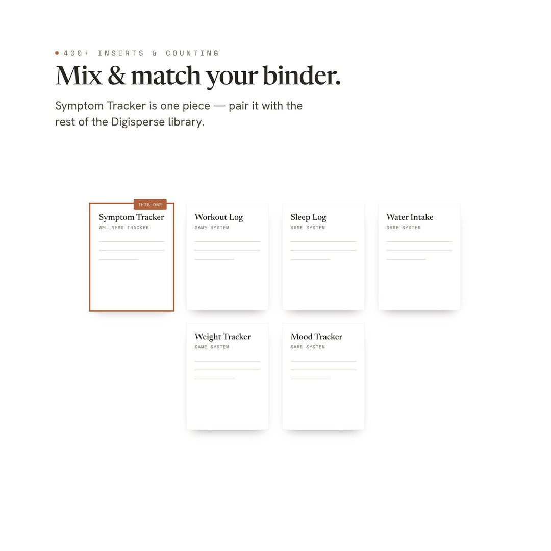 Symptom Tracker Planner Insert | Wellness Tracker | GoodNotes iPad PDF | Digital Download