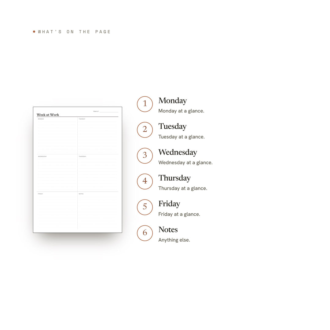 Week at Work Planner Insert | Time Blocking Page | GoodNotes iPad PDF | Digital Download