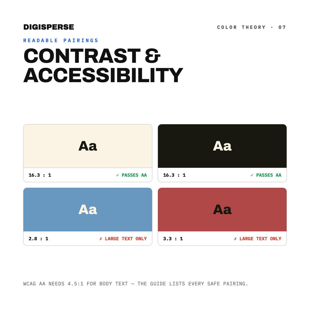 Betsy Ross Reimagined Color Palette | 30 Colors | Hex RGB CMYK | Procreate Swatches + ASE | Digital Download