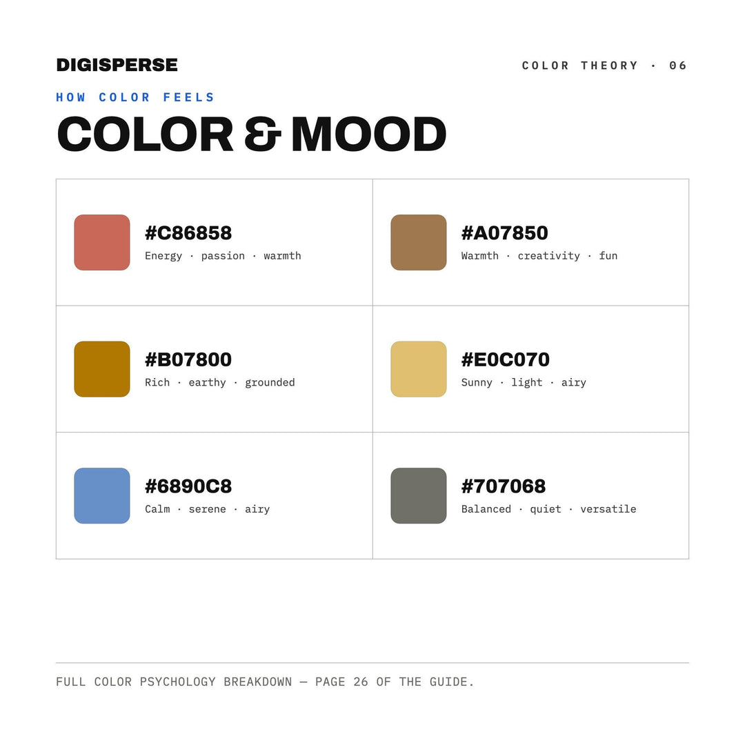 Bicentennial Revival Color Palette | 30 Colors | Hex RGB CMYK | Procreate Swatches + ASE | Digital Download