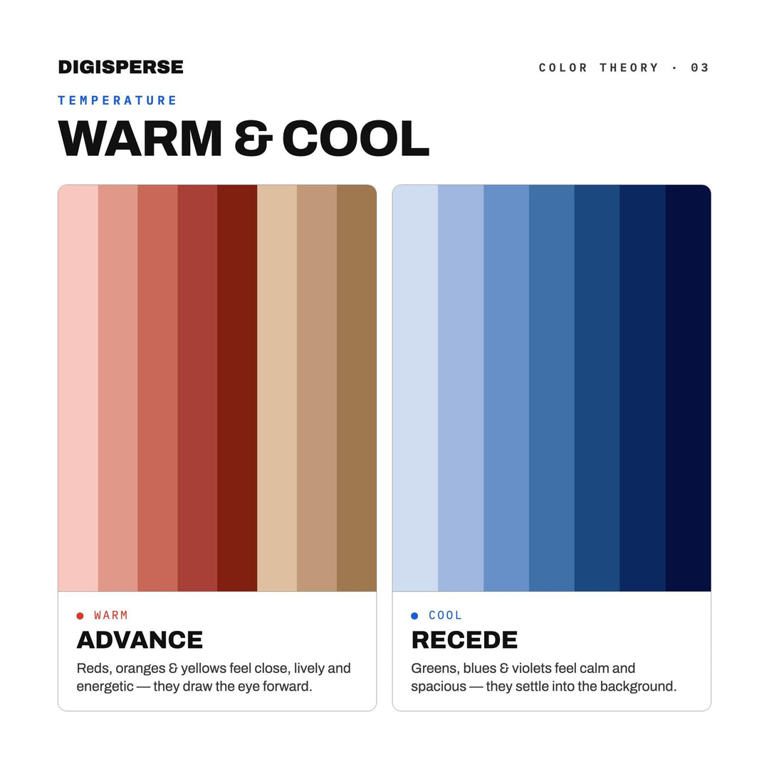 Bicentennial Revival Color Palette | 30 Colors | Hex RGB CMYK | Procreate Swatches + ASE | Digital Download