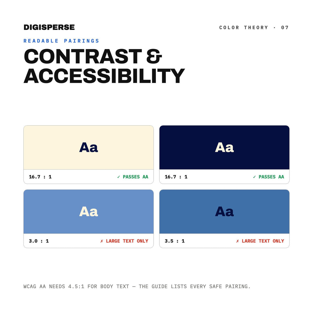 Bicentennial Revival Color Palette | 30 Colors | Hex RGB CMYK | Procreate Swatches + ASE | Digital Download