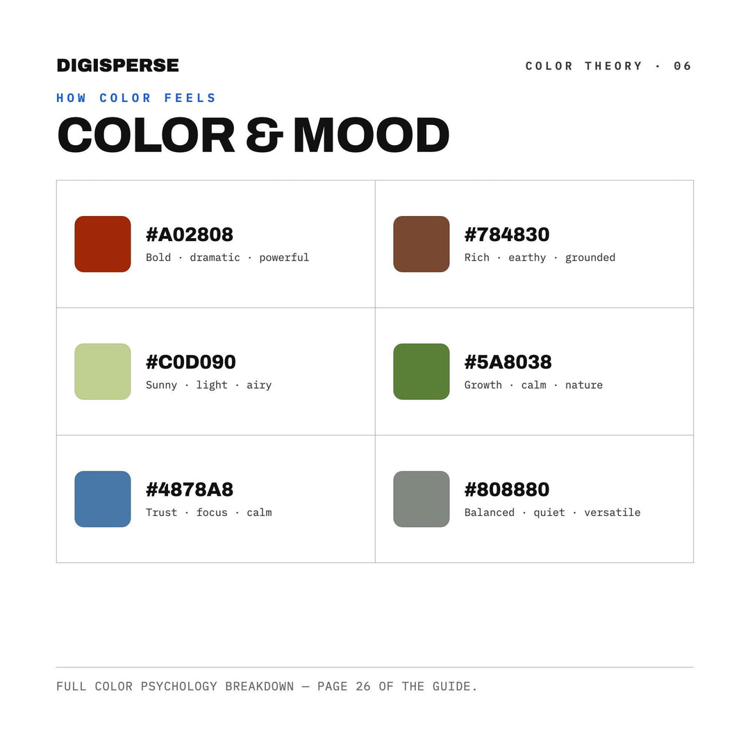 Campfire Lake Weekend Color Palette | 30 Colors | Hex RGB CMYK | Procreate Swatches + ASE | Digital Download