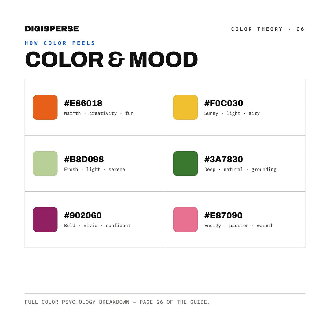 Farmers Market Fresh Color Palette | 30 Procreate Swatches, HEX, RGB, CMYK (Digital Download)