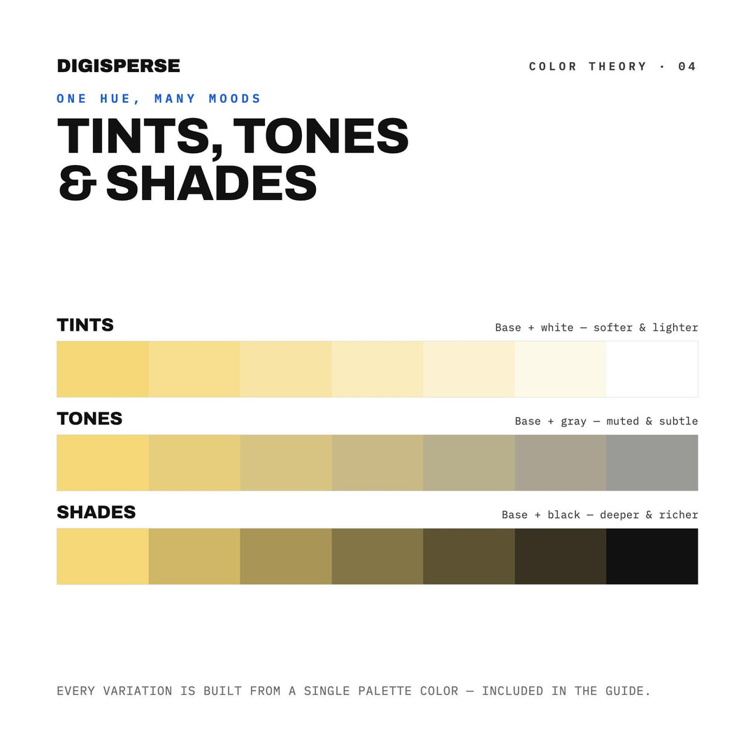 Garden Party Florals Color Palette | 30 Procreate Swatches, HEX, RGB, CMYK (Digital Download)