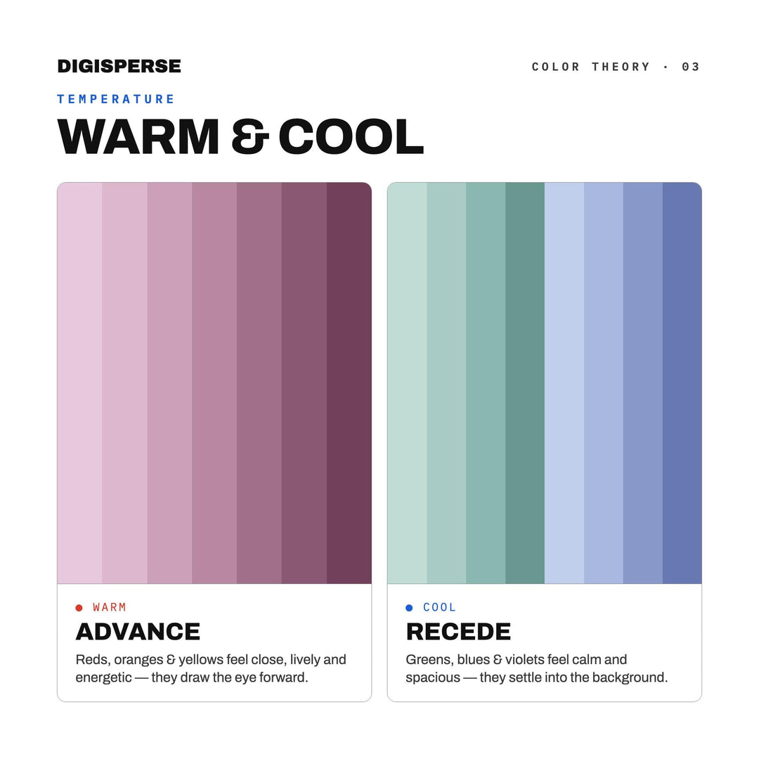 Lavender Jelly Color Palette | 30 Colors | Hex RGB CMYK | Procreate Swatches + ASE | Digital Download