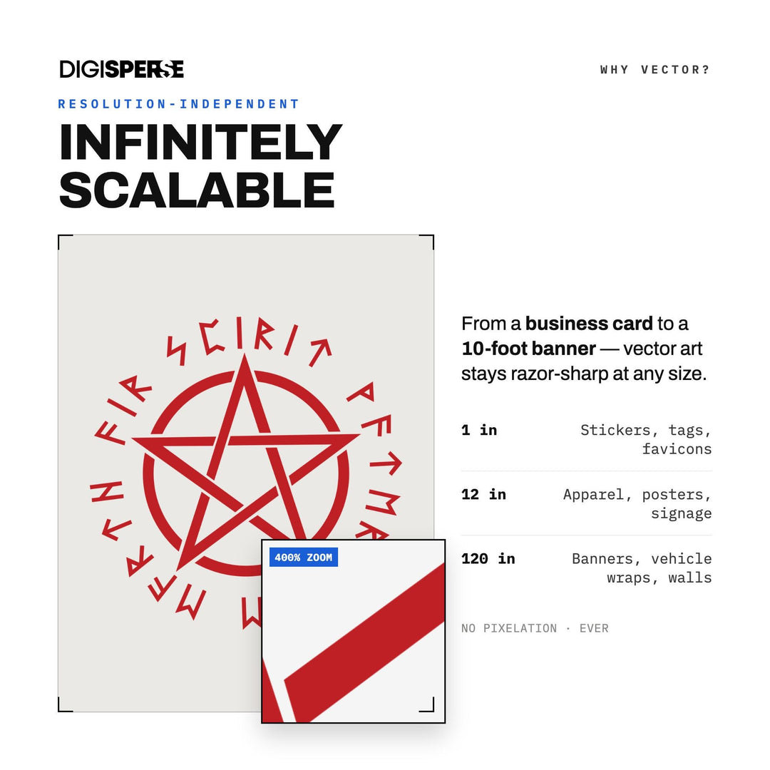 Runic Pentagram SVG PNG | Ancient Pagan Elder Futhark Symbol | Cricut Silhouette 12 Formats Download