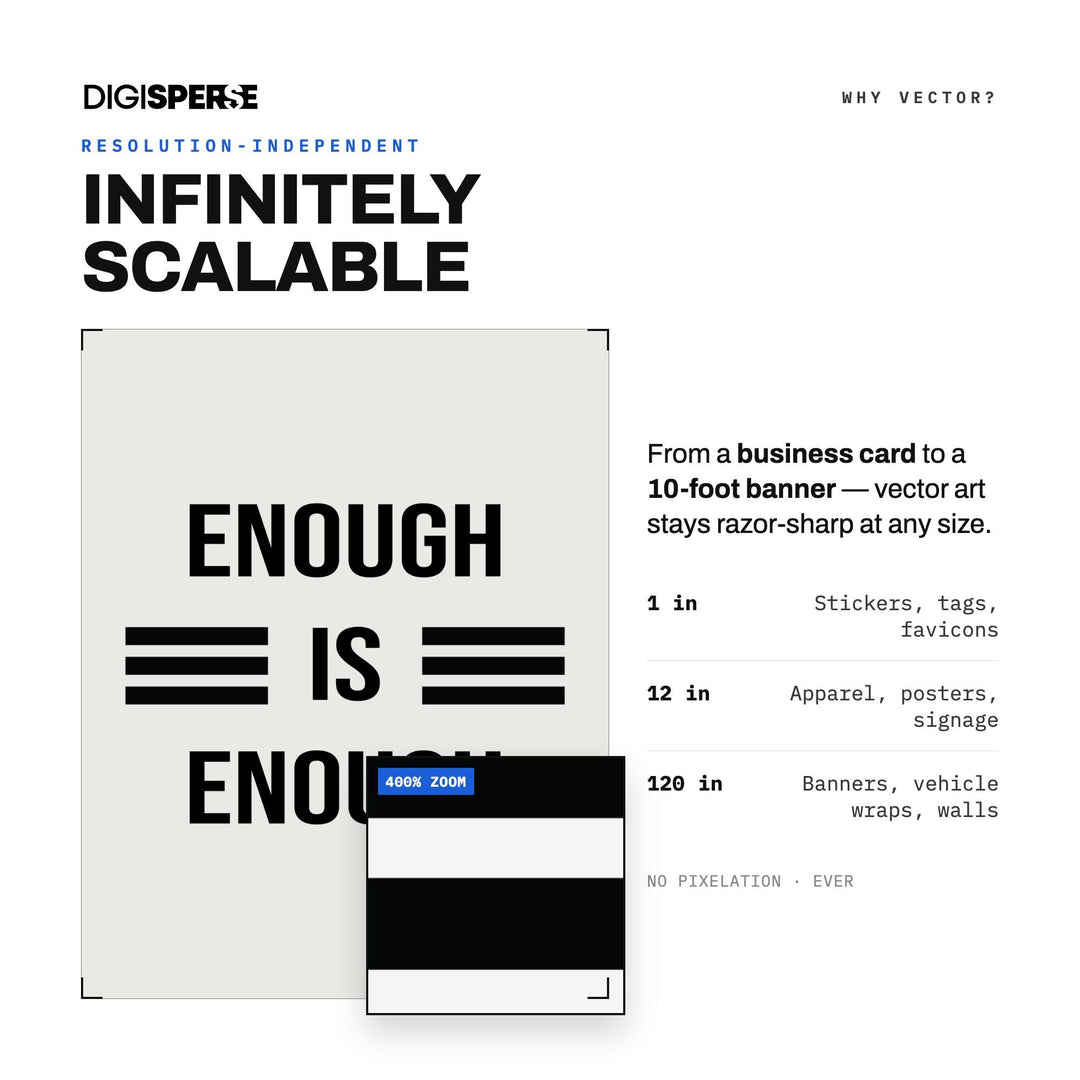 Enough is Enough Protest Cut File for Activist Shirts and Rally Signs, Black Lives Matter Quote Clipart, Cricut Craft Download