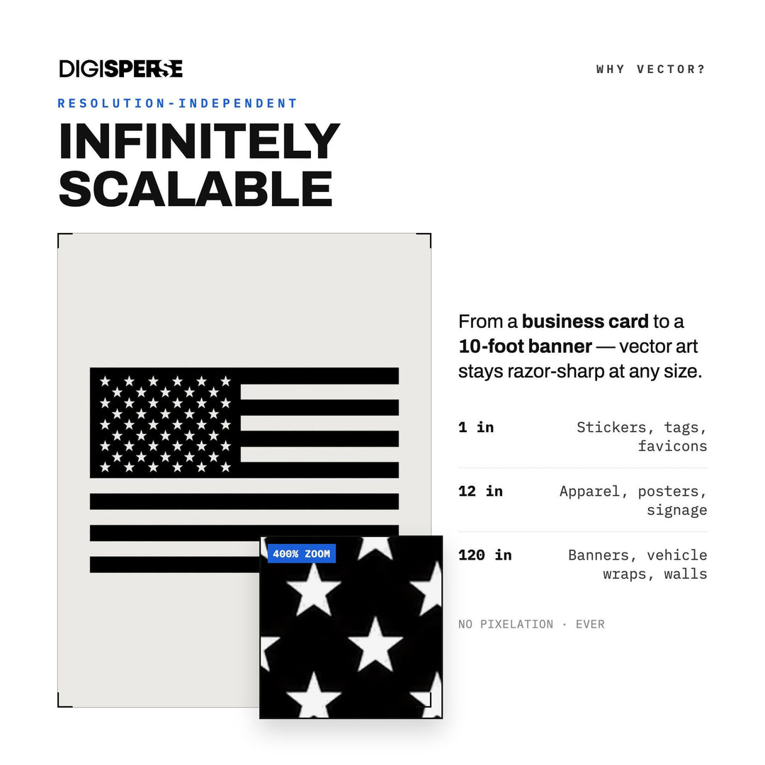 American Flag SVG PNG | Patriotic Stars Stripes Cut File (Digital Download)