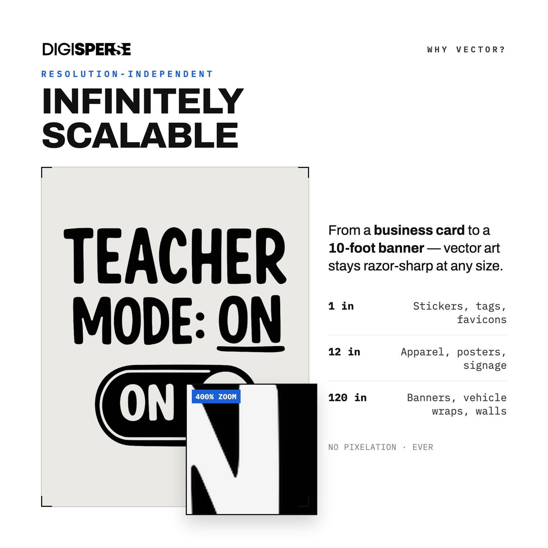 Teacher Mode On SVG | Funny Teacher Cut File | Back to School Shirt Design | Toggle Switch | Png Dxf Eps Ai Psd Pdf
