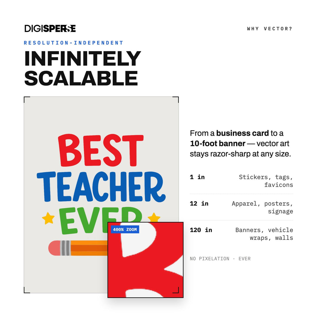Best Teacher Ever SVG PNG | Teacher Appreciation, Back to School (Digital Download)