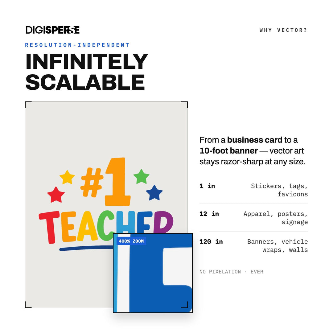 Number One Teacher SVG PNG Rainbow | #1 Teacher Graphic | Cricut Silhouette | Teacher Gift Download