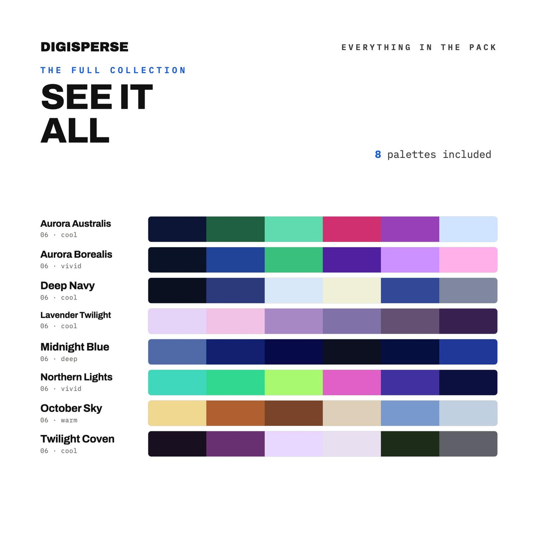 Northern Lights Color Palette Set, 8 Aurora and Nightfall Schemes for Celestial Art, Astronomy Blogs and Magical Event Decor