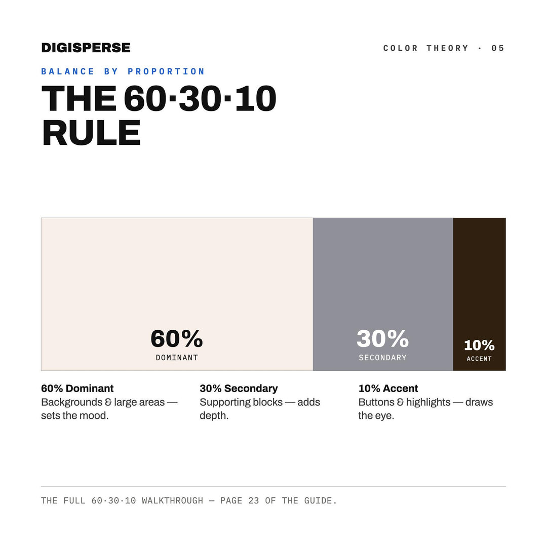 Founding Era Portrait Color Palette | 30 Colors | Hex RGB CMYK | Procreate Swatches + ASE | Digital Download