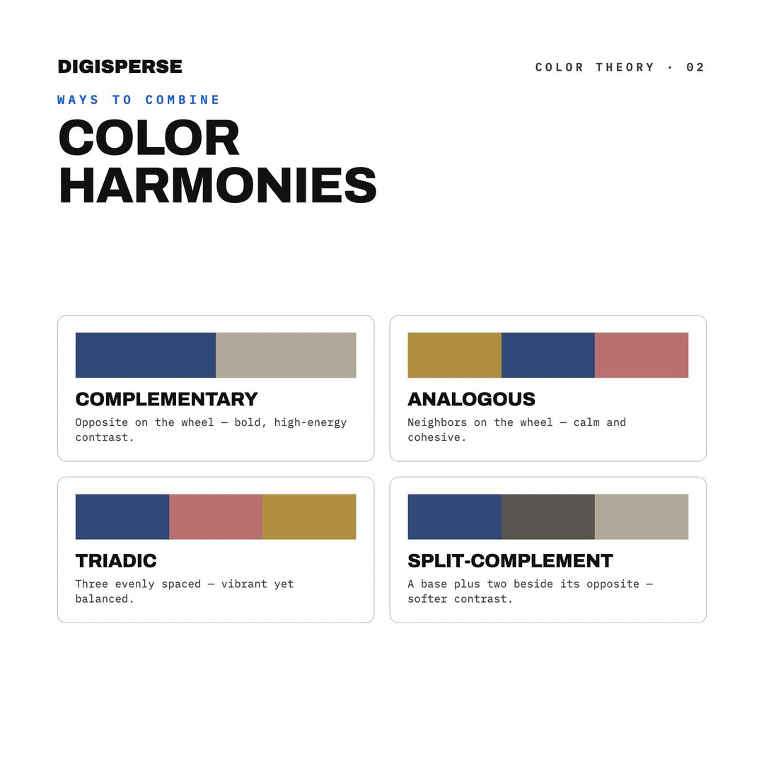 Civic Minimalist Color Palette | 30 Colors | Hex RGB CMYK | Procreate Swatches + ASE | Digital Download