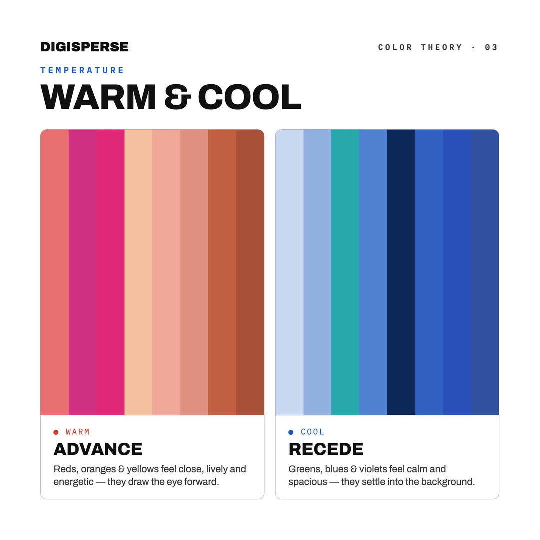 Santorini Dusk Color Palette | 30 Colors | Hex RGB CMYK | Color Guide | Procreate Swatches + ASE | Digital Download