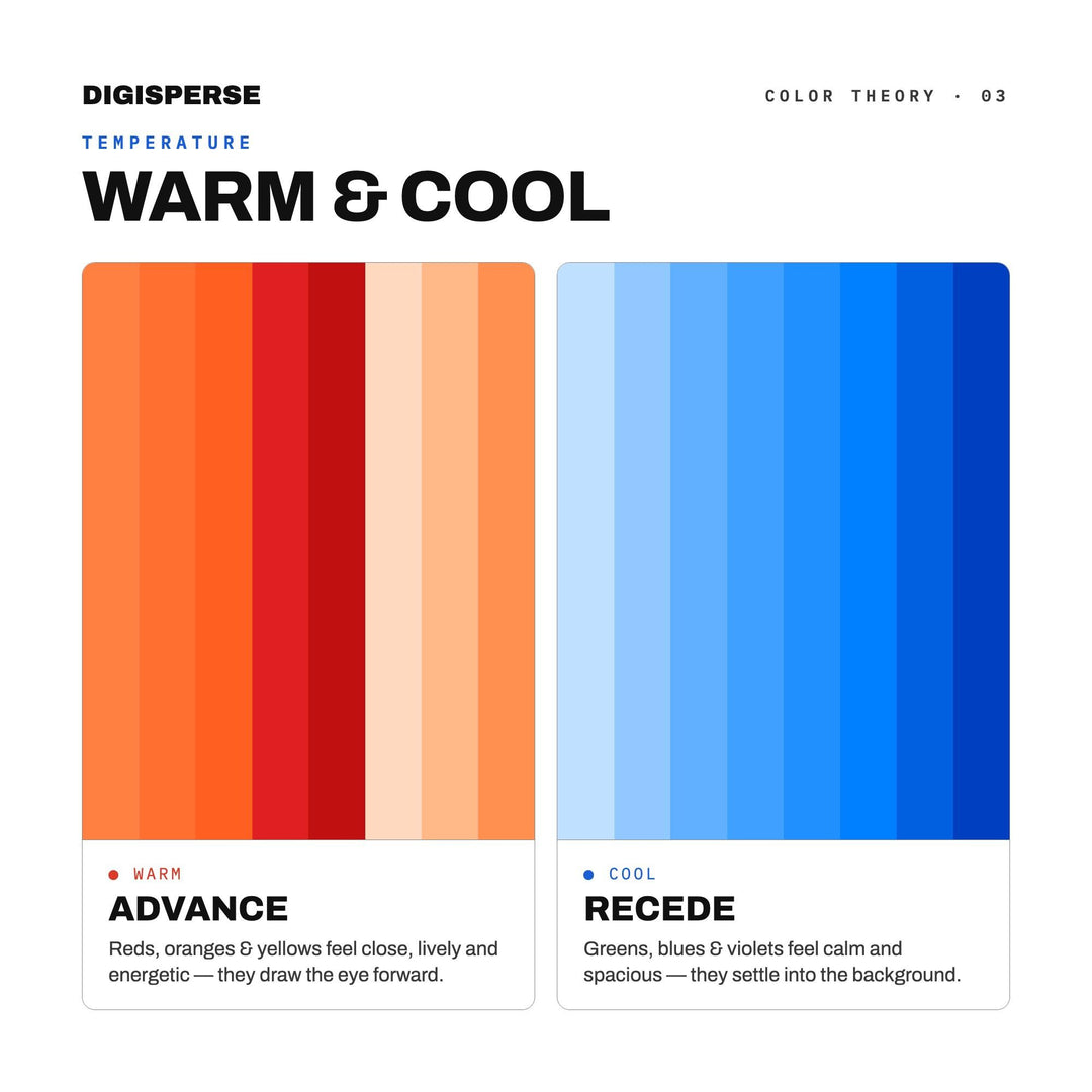 Neural Network Color Palette | 30 Colors, Hex, RGB, CMYK (Digital Download)