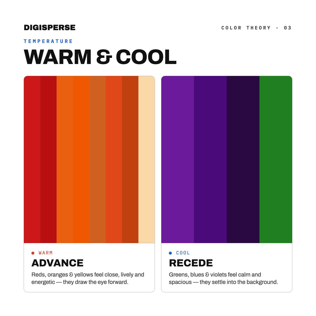 Candy Corn Classic Color Palette | 30 Procreate Swatches, ASE, RGB, CMYK (Digital Download)