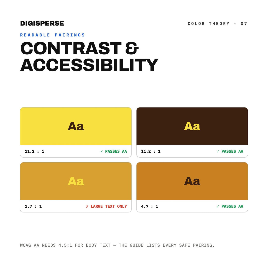 Golden Retriever Summer Color Palette | 30 Procreate Swatches, ASE (Digital Download)