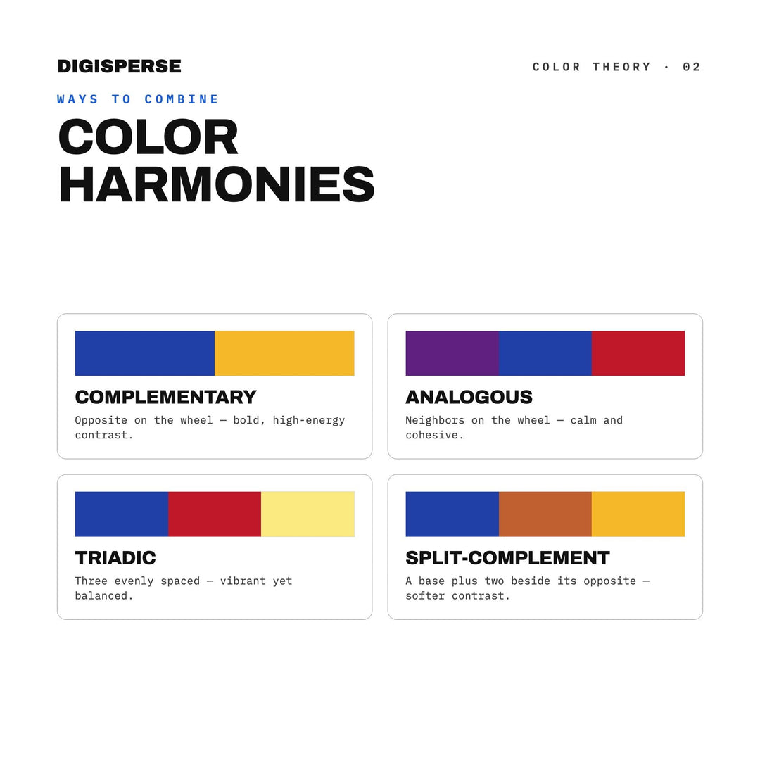 Lagos Sunset Color Palette | 30 Colors | Hex RGB CMYK | Color Guide | Procreate Swatches + ASE | Digital Download