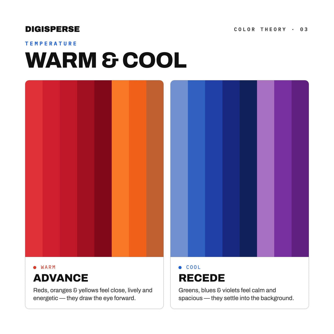 Lagos Sunset Color Palette | 30 Colors | Hex RGB CMYK | Color Guide | Procreate Swatches + ASE | Digital Download