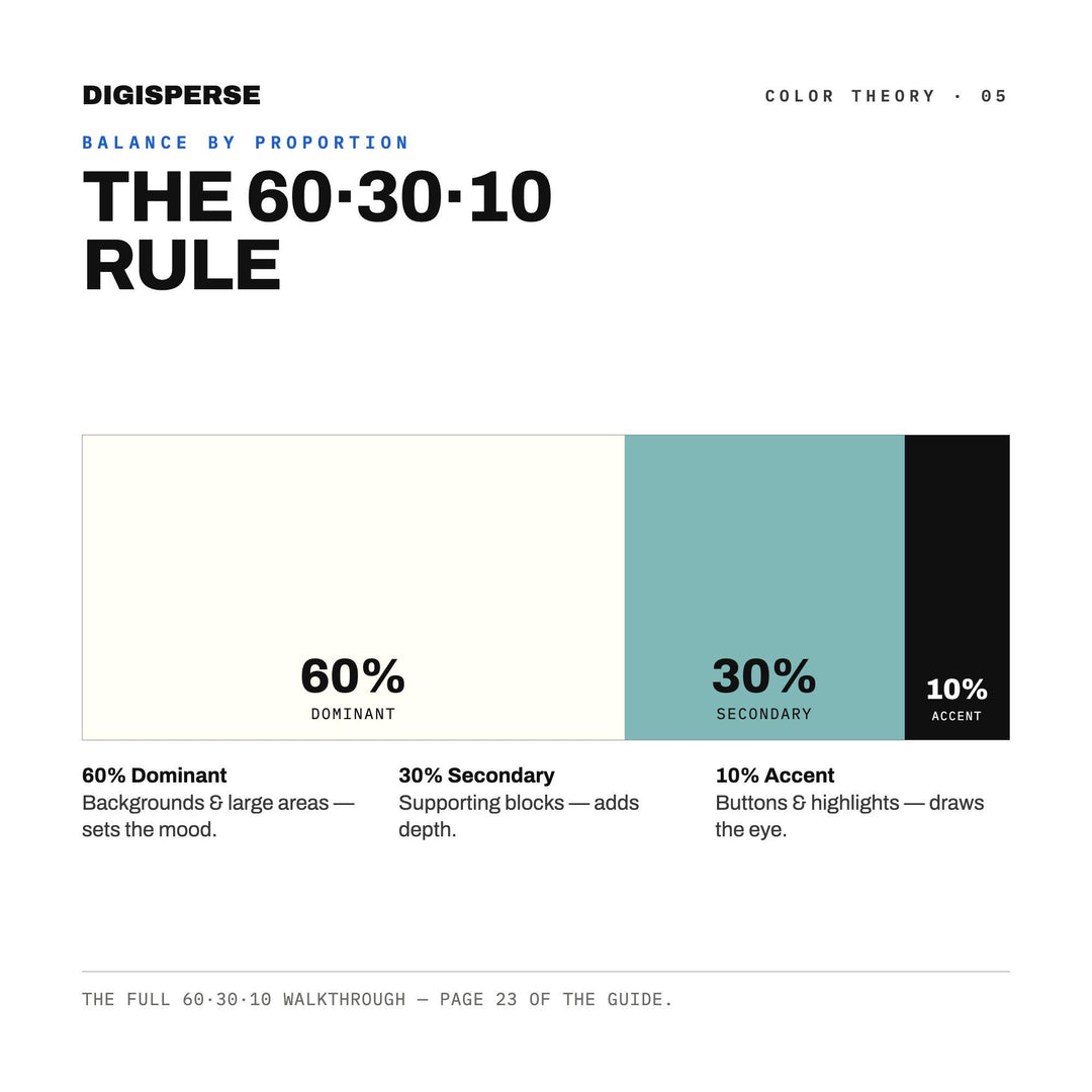 Film Grain Diary Color Palette | 30 Analog Tones, Procreate, ASE (Digital Download)