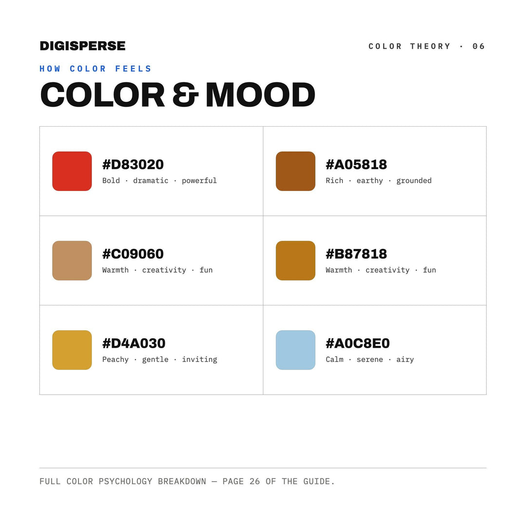 Kenyan Savanna Color Palette | 30 Procreate Swatches, ASE, CMYK, RGB (Digital Download)