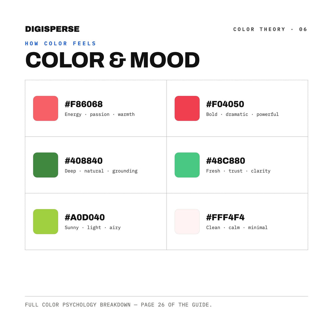 Watermelon Mint Color Palette | 30 Procreate Swatches, HEX, RGB, CMYK (Digital Download)
