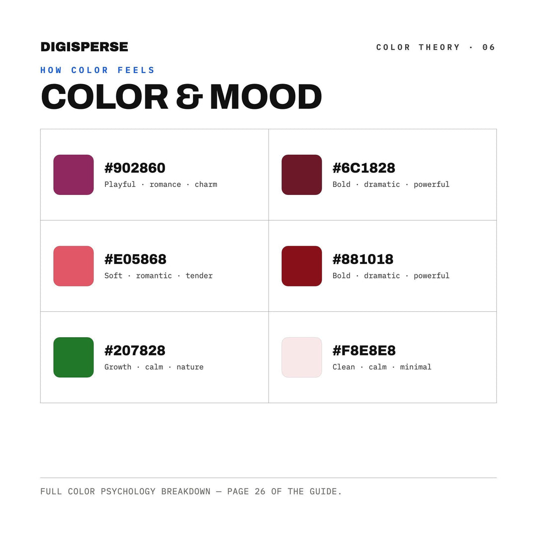 Garnet Color Palette | 30 Deep Red Shades, HEX, RGB, CMYK, Procreate (Digital Download - ase)