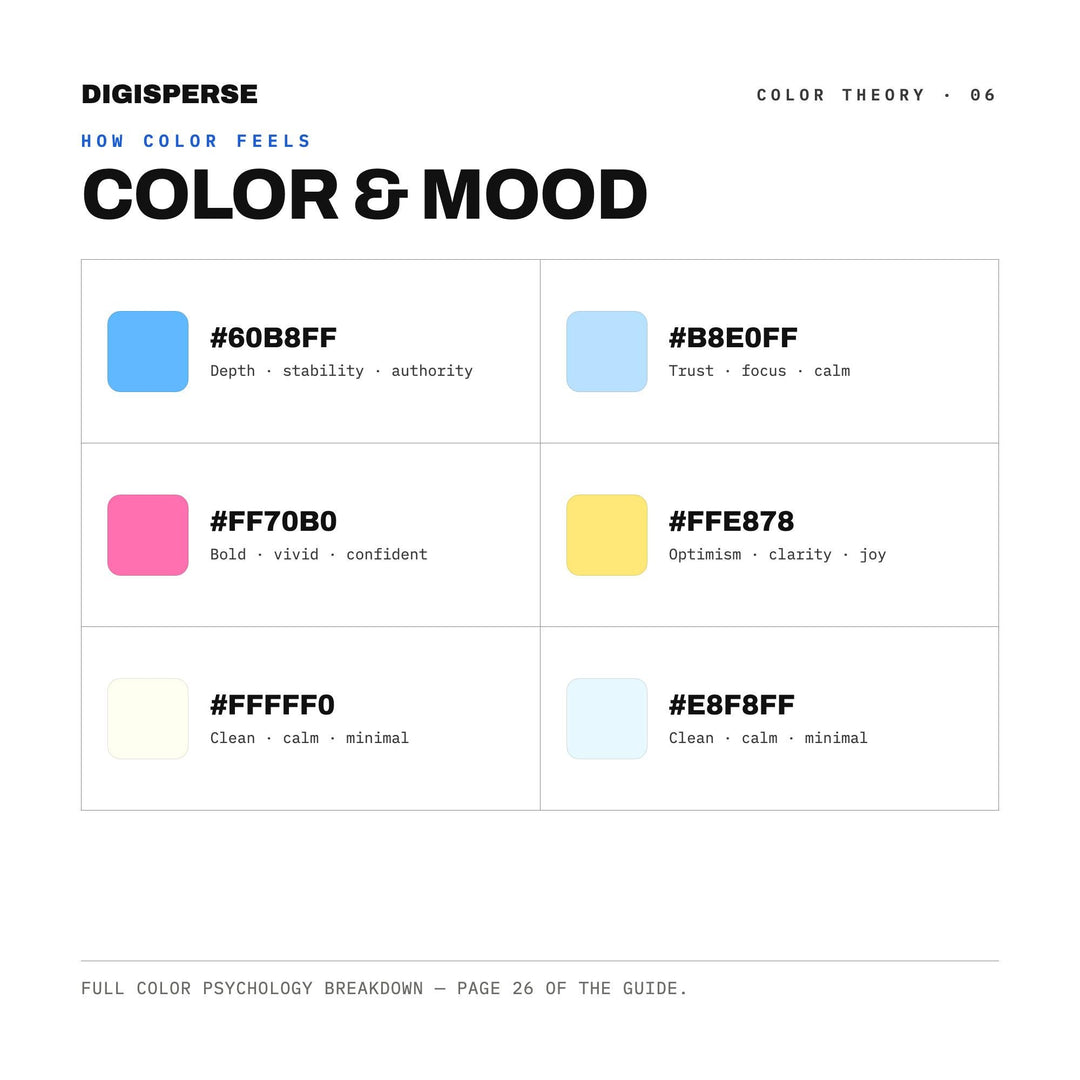 Cotton Candy Color Palette | 30 Procreate Swatches, ASE, PDF Guide (Digital Download)