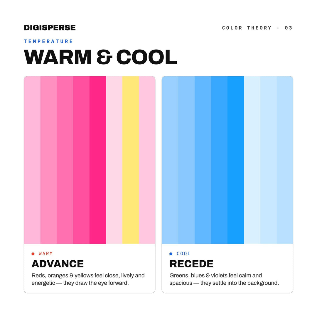Cotton Candy Color Palette | 30 Procreate Swatches, ASE, PDF Guide (Digital Download)