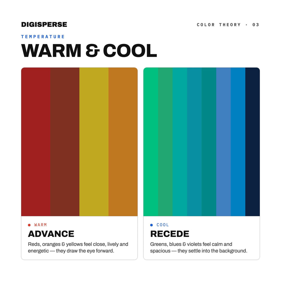 Deep Ocean Midnight Color Palette | 30 Procreate Swatches, ASE (Digital Download)