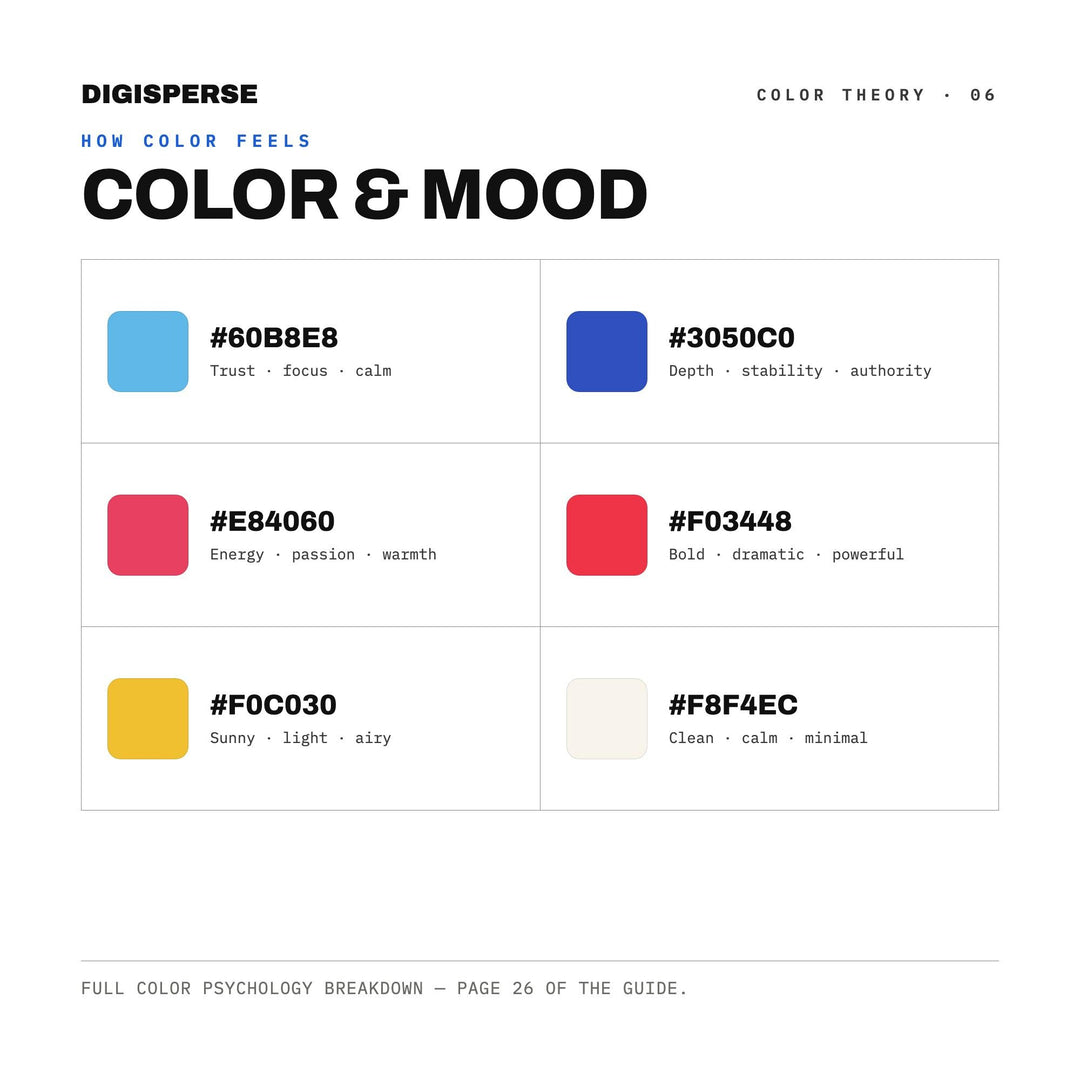 Red, White & Blue Popsicle Color Palette | 30 Colors | Hex RGB CMYK | Procreate Swatches + ASE | Digital Download