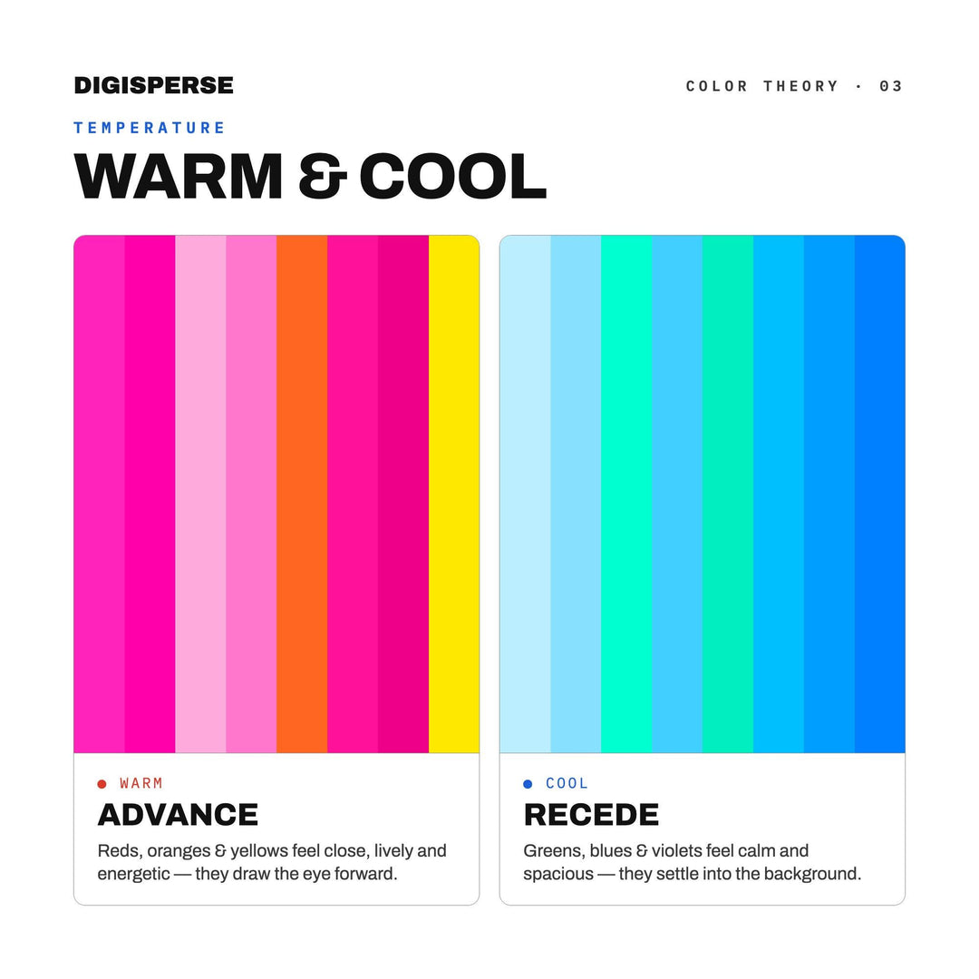 Retro Neon Color Palette for 80s Sci Fi Art and Outrun Music Branding, 30 Synthwave Grid Hues, Procreate Swatches, Hex Codes
