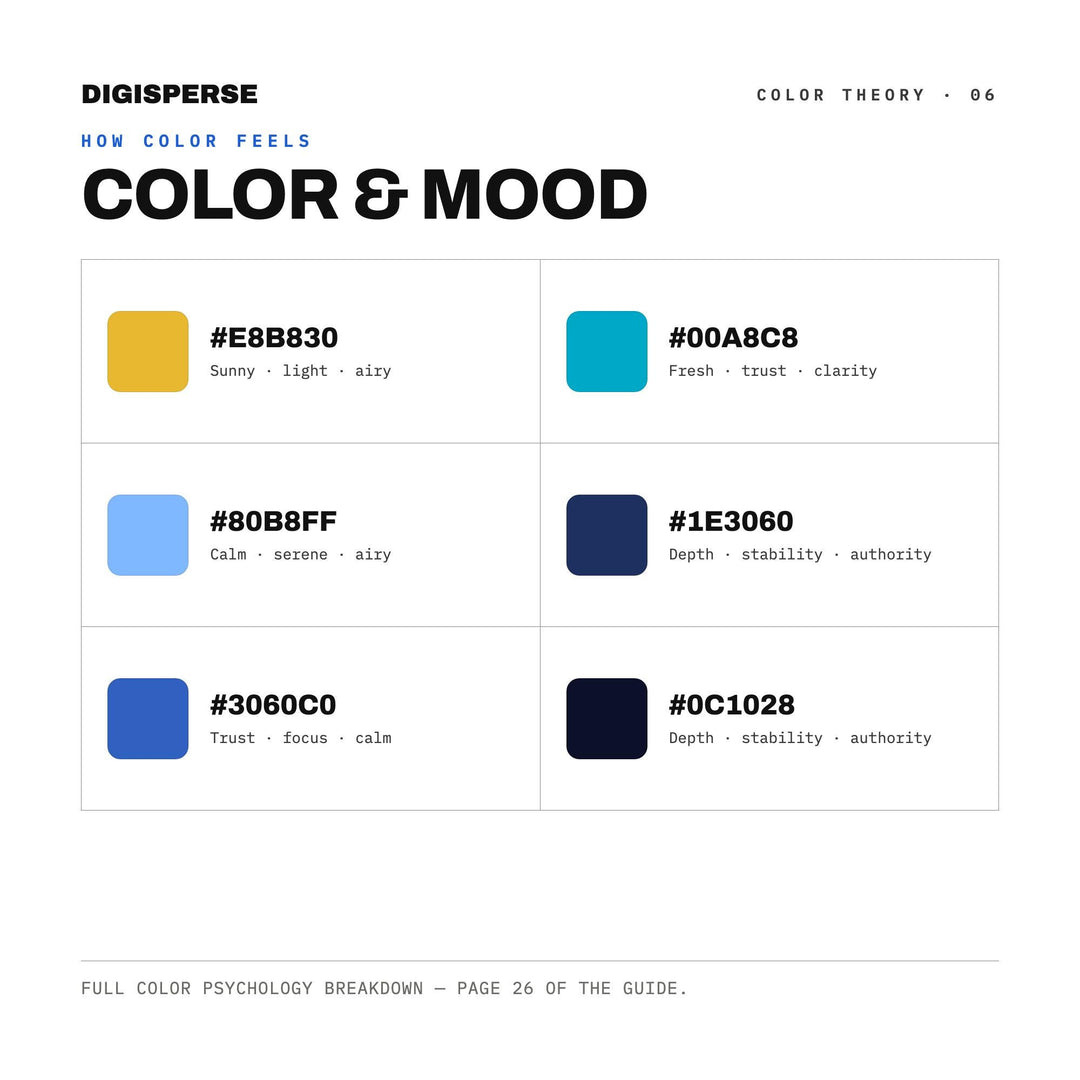 Blockchain Blue Color Palette | 30 Procreate Swatches, HEX, RGB, CMYK (Digital Download)