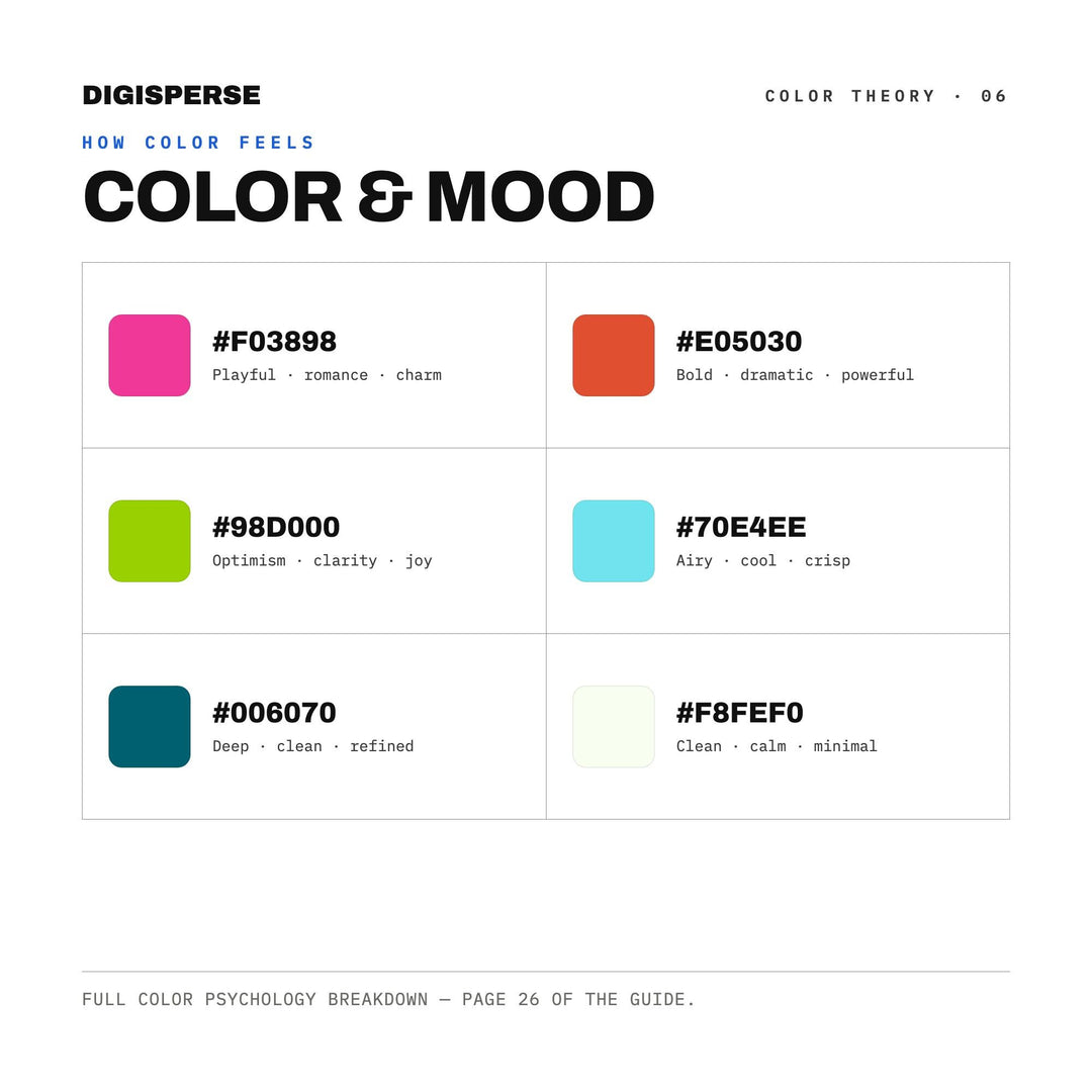 Vibrant Tropical Color Palette for Beach Vacation Art and Summer Branding, 30 Spring Break Hues, Procreate Swatches