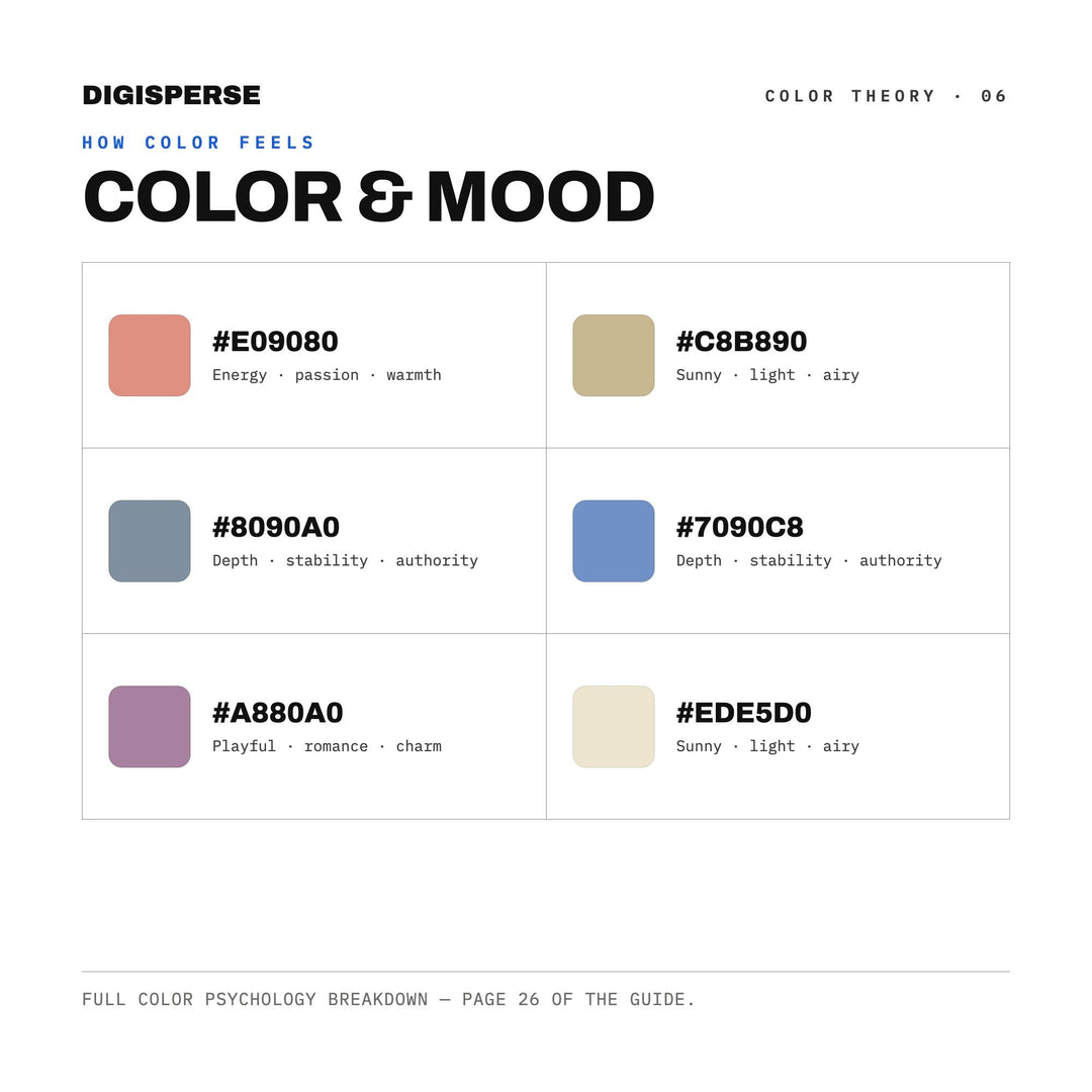 Bullet Journal Pages Color Palette | 30 Colors | Hex RGB CMYK | Procreate Swatches + ASE | Digital Download