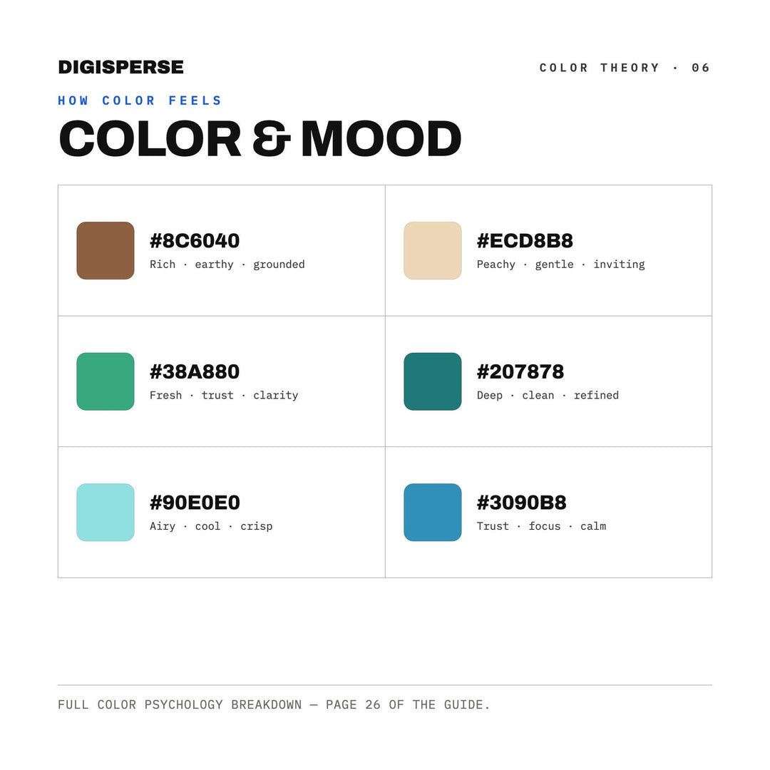 Turquoise Mesa Color Palette | 30 Southwestern Colors, Procreate, ASE (Digital Download)