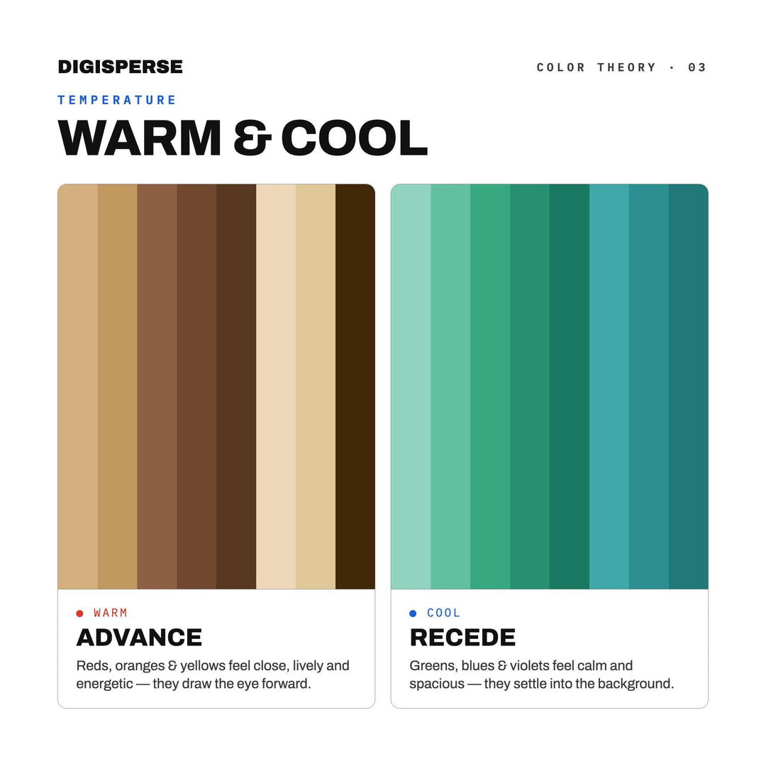 Turquoise Mesa Color Palette | 30 Southwestern Colors, Procreate, ASE (Digital Download)
