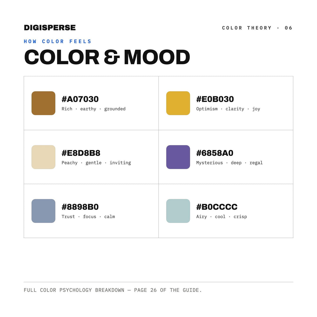 Lo-Fi Hip Hop Color Palette | 30 Colors, Hex, RGB, CMYK (Digital Download)