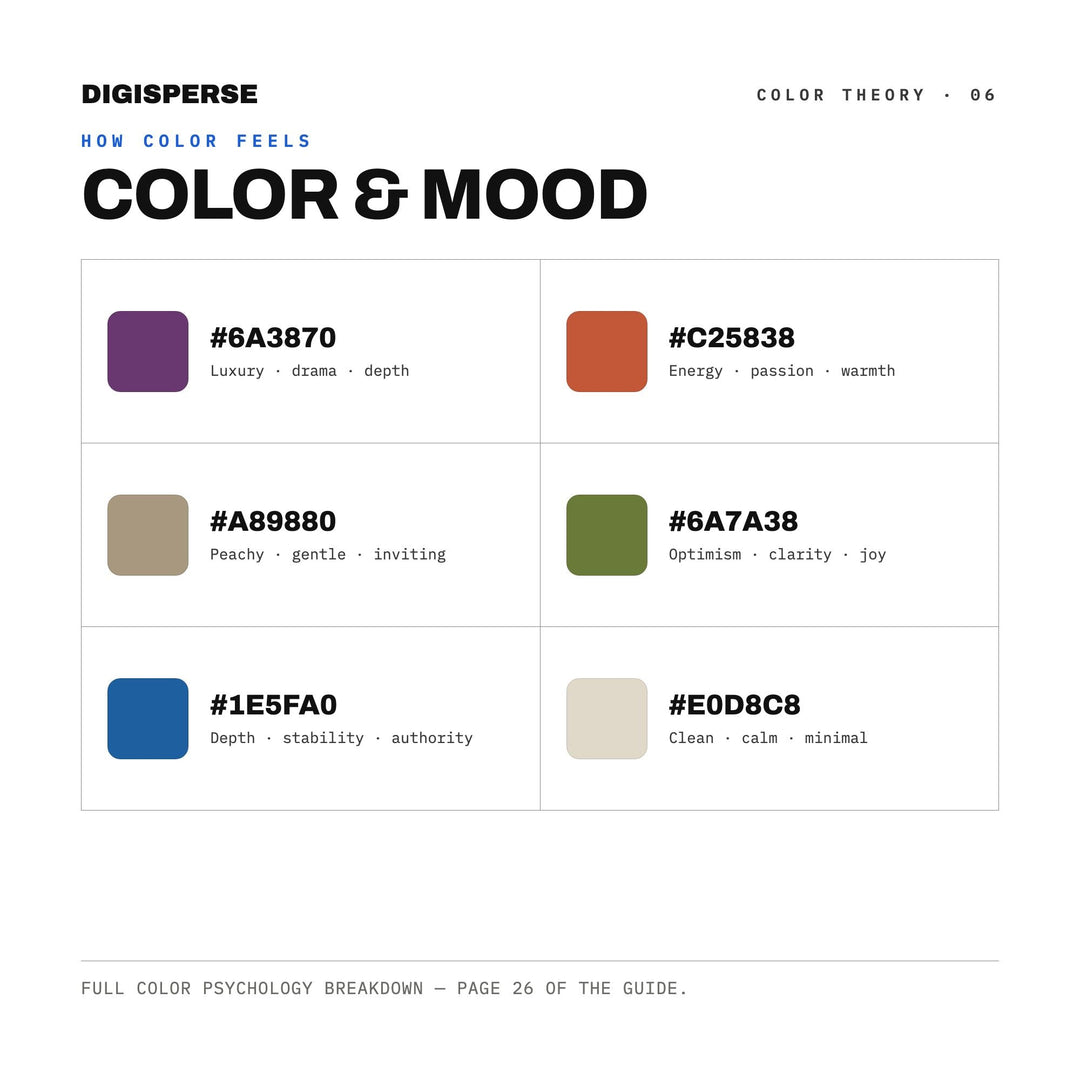 Spanish Tile Color Palette | 30 Procreate Swatches, Hex, RGB, CMYK (Digital Download)