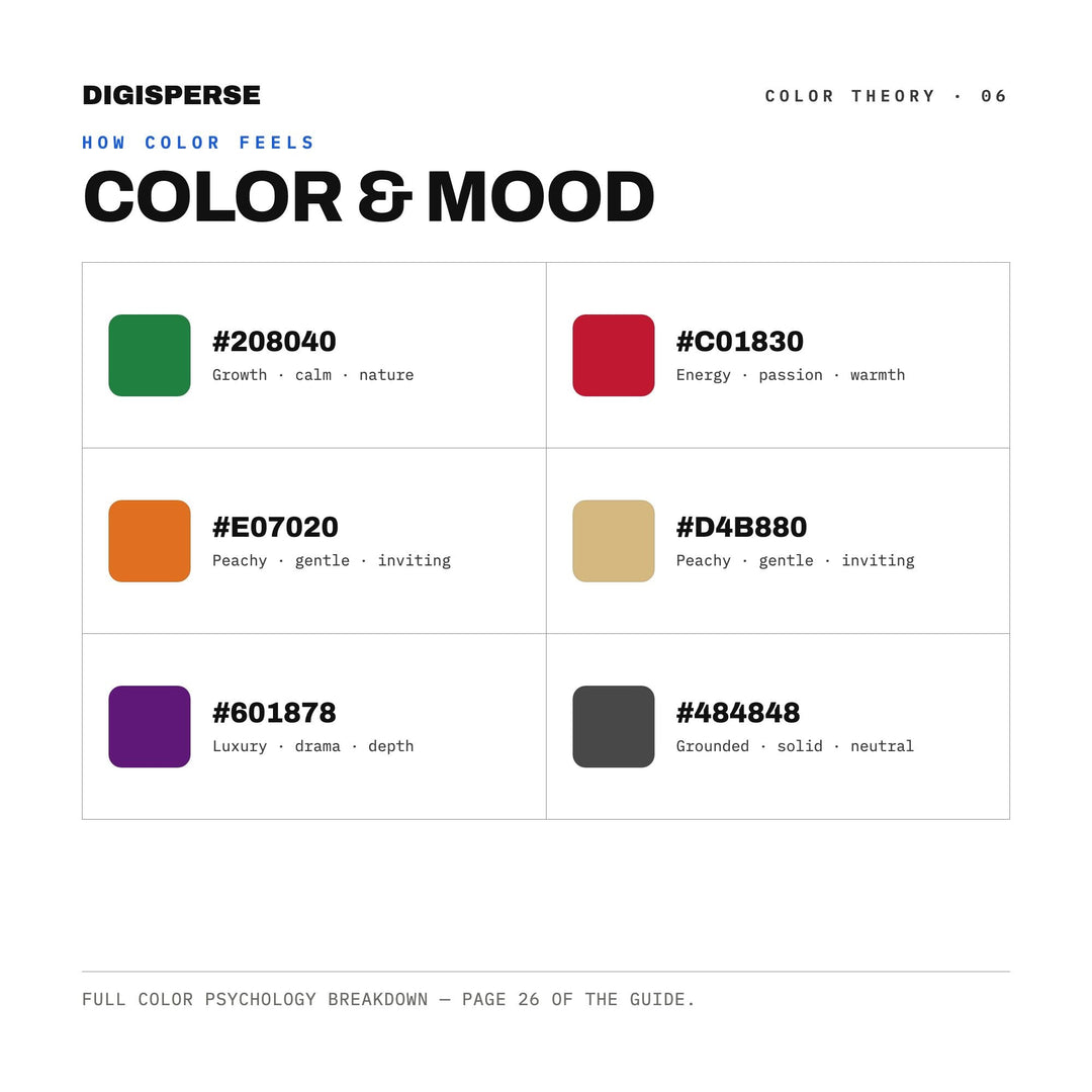 Summer Blockbuster Movie Color Palette | 30 Procreate Swatches, ASE (Digital Download)