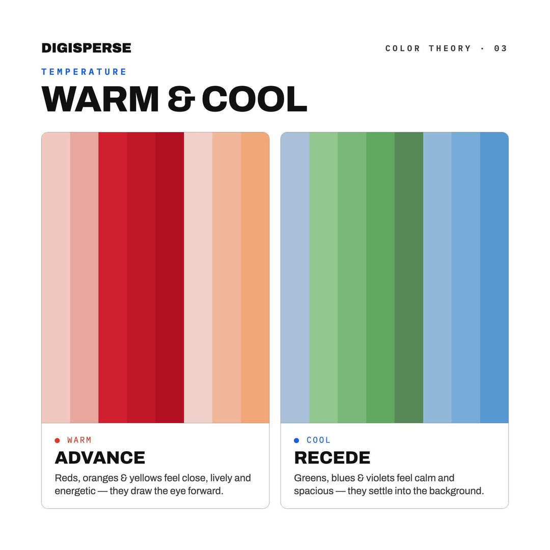 Fourth of July Morning Color Palette | 30 Colors | Hex RGB CMYK | Procreate Swatches + ASE | Digital Download